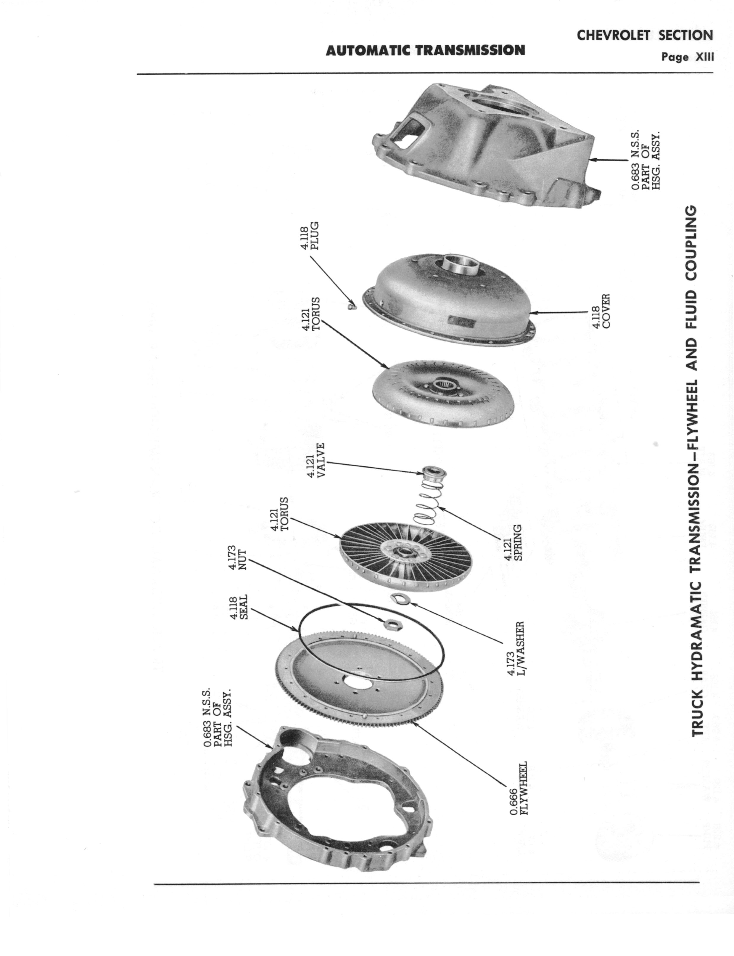 A3010 Automatic Transmission Parts Catalog HydraMatic, PowerGlide
